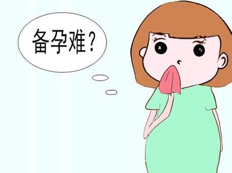36岁女人怀孕几率多大?单月约15%,一年累计约六成
