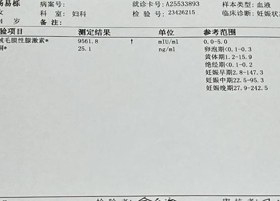 雌二醇偏低对怀孕的影响大吗？试管多少钱，过来人拆4笔开销明细