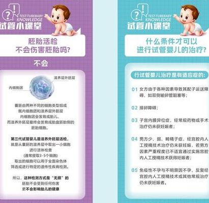 试管助孕激素水平波动与成功率关系大吗？2025最新研究揭晓
