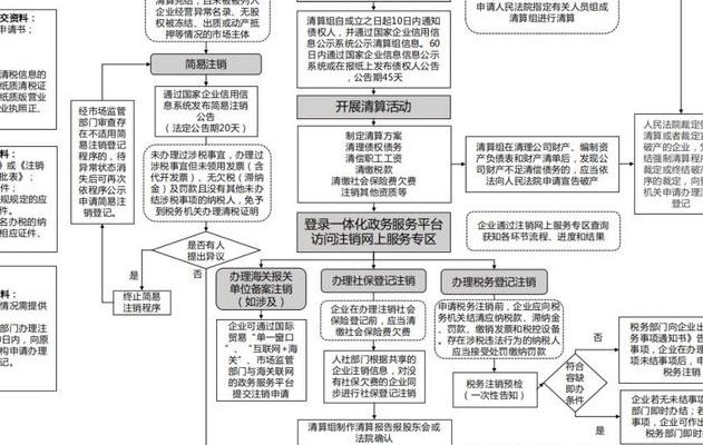 做试管的步骤流程全面入医保,2025年全国覆盖最全解读