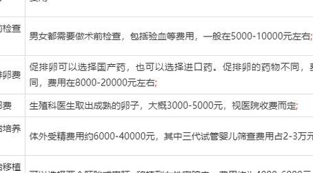 做三代试管需要多少钱？过来人帮你梳理8笔费用价格明细