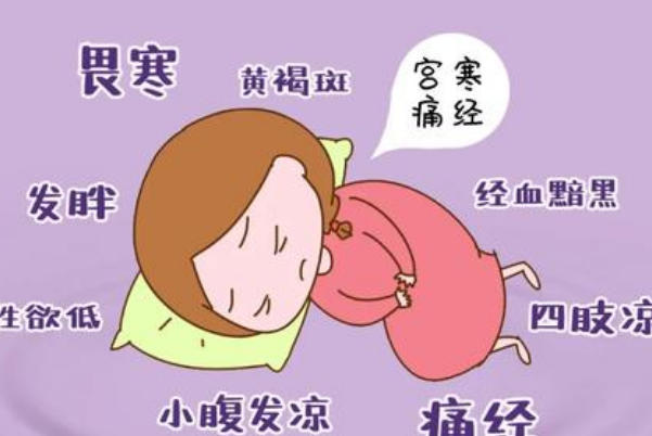 胚胎着床失败不一定是宫寒的原因