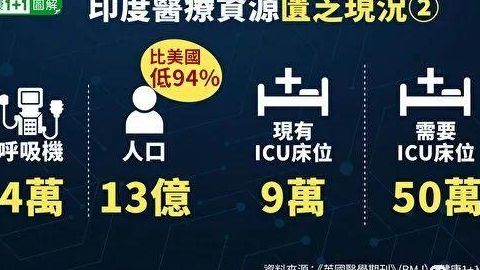 试管需要多少钱?过来人帮你梳理6笔开销明细,一次看懂