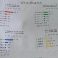 52岁青岛借卵生子青岛什么时候有精子库,青岛有精子库吗