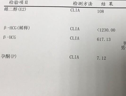 HCG高说明胚胎发育好