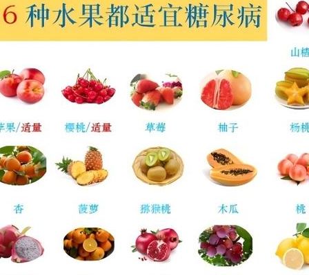 血糖高吃什么水果好？15种水果降血糖照着吃就对了