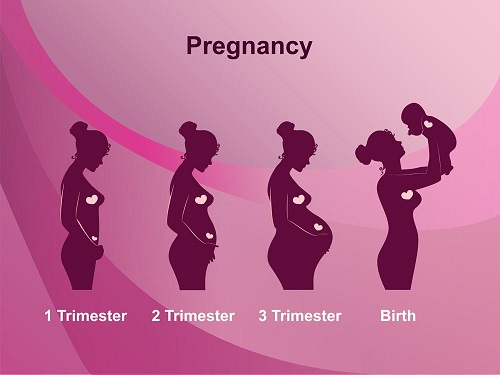 孕妇在0——4个月穿防辐射服比较安全