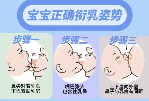 正确使用安抚奶嘴有利于宝宝身心健康