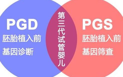 湖南三代试管报销多少钱？过来人帮你梳理5笔费用价格明细