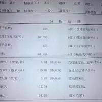 绝经了能做试管吗有影响吗？过来人帮你梳理6笔开销明细