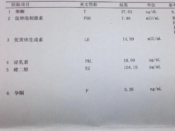 该物质能维持激素水平