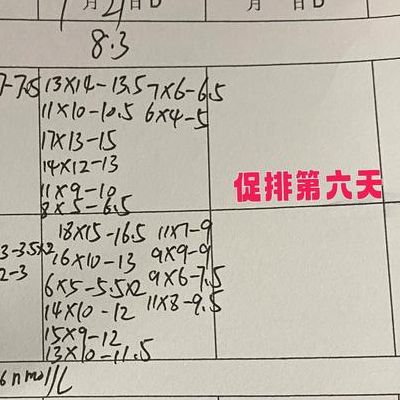 林然32岁输卵管通而不畅，一代试管长方案，果纳芬促排十来个卵泡，以为稳