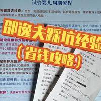 私立试管机构安不安全？我踩过的坑和真实感受