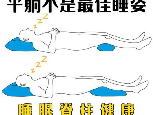 移植后前三天正确睡姿：平躺PK侧卧，到底该信谁？