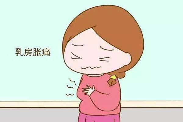 囊胚着床成功后会出现乳房胀痛