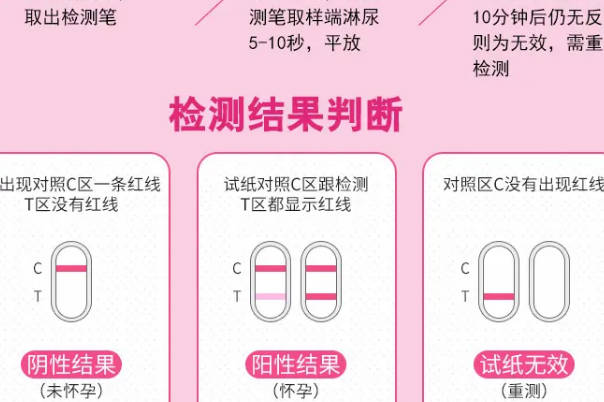 试纸上出现一条杠代表未怀孕