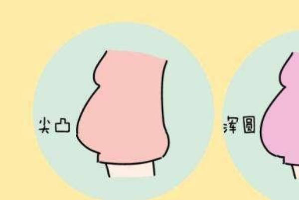 肚子尖是生男宝宝的症状