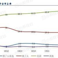 2026泰国试管医院排行更新，避坑就看这三点