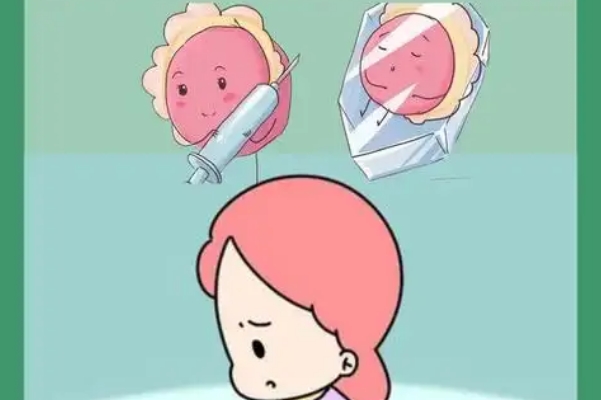 冻胚一般是月经周期第20天移植