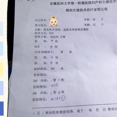 怀孕最初症状3-7天做试管要多少钱？过来人梳理5笔开销明细