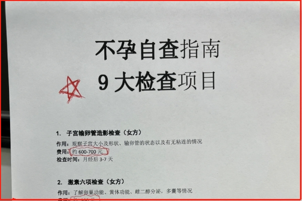 不孕检查费用受项目类型影响