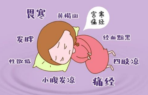 宫寒在肚子上拔罐