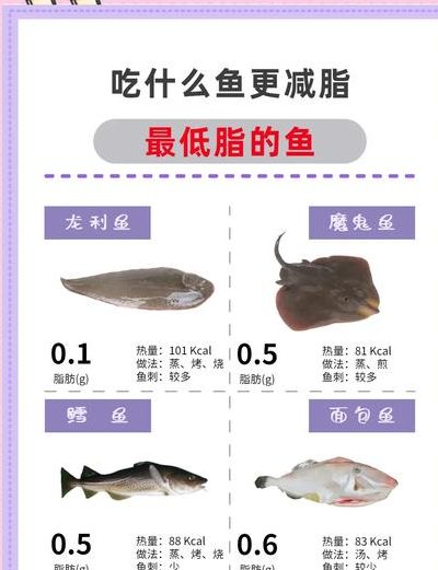 怀孕吃什么鱼好有营养又健康,我试管上岸后吃对了一条心得