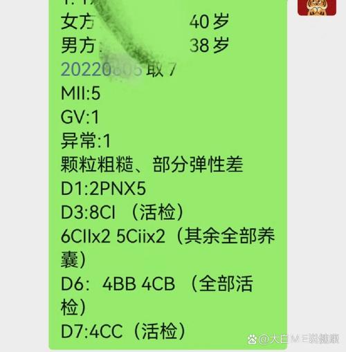 青岛试管费用多少钱？过来人帮你梳理三代试管7笔开销明细