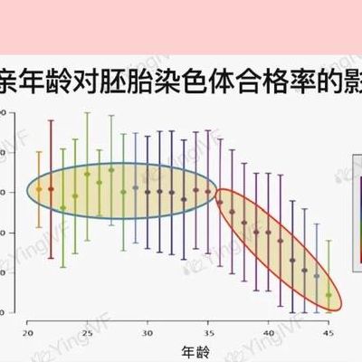 子宫后位备孕小窍门做试管多少钱？过来人帮你梳理5笔开销明细