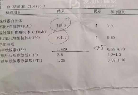 30岁做试管，跑遍长春8家医院，真实经验帮你少走弯路