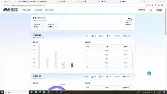 上海试管私人医院哪家好：5个判断维度看清选择
