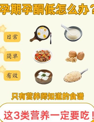 提高孕酮最好的方法：药物速补PK自然调理，谁才是真正捷径？