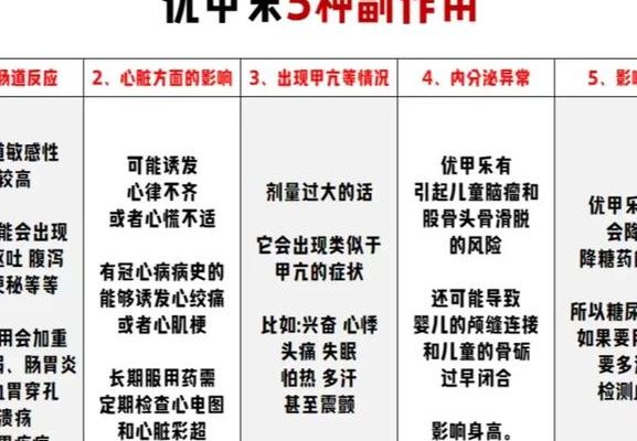 优甲乐的功效与副作用，试管费用多少钱？过来人梳理4笔开销
