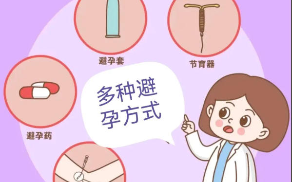 埋针是长效避孕方法