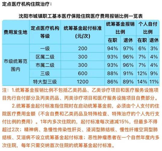 权威质检合格对做试管婴儿的有补贴吗？2026年全国医保报销政策一次说清