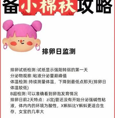 备孕一天一次PK隔天一次：想高效怀孕，隔天同房更科学