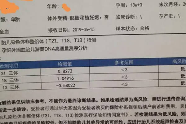 高龄试管怀孕后可做plus版的无创