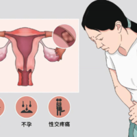 佛山代生的价格,广东能做三代生男孩的医院排名附试管生男孩多少钱