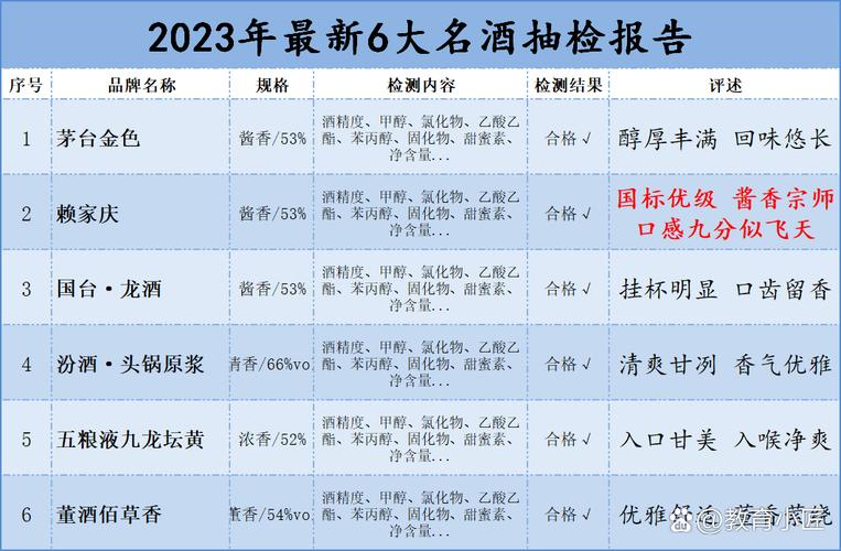 天津助孕试管三代多少钱?过来人帮你梳理清楚这5笔开销明细