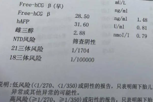 孕早期唐筛结果参考值对照表一览，大于1/270是高风险