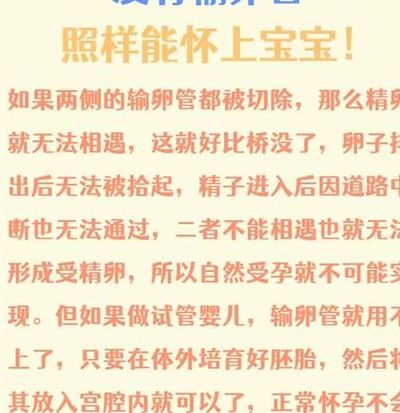 结扎了还能做试管吗女性：能，但先看卵巢和子宫答不答应