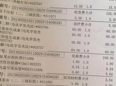 试管要花多少钱？城市医院方案不同，花费差好几倍，一篇从检查到移植讲清