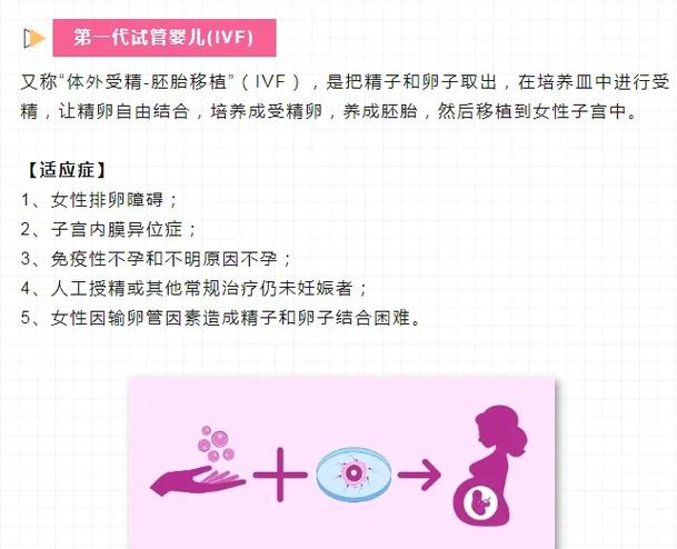 俄罗斯试管中心那么多，到底怎么挑才不踩坑？
