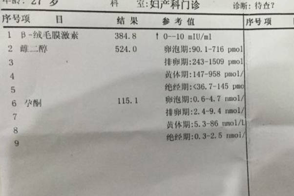 42天时HCG值则可能显著上升至16870