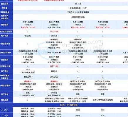 2026试管收费价目表多少钱？过来人帮你梳理6笔开销明细