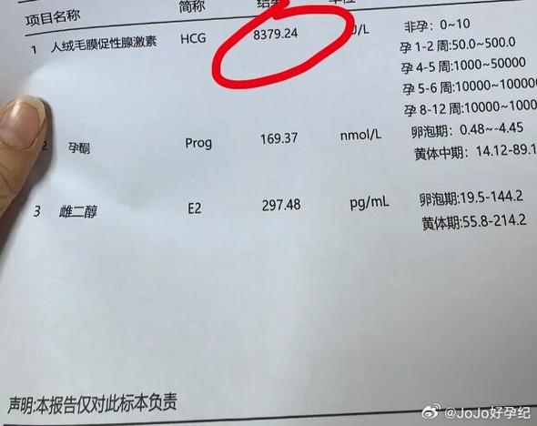 试管hcg值低怎么办怎么补？移植后血值翻倍差，先做这3件事稳住局面