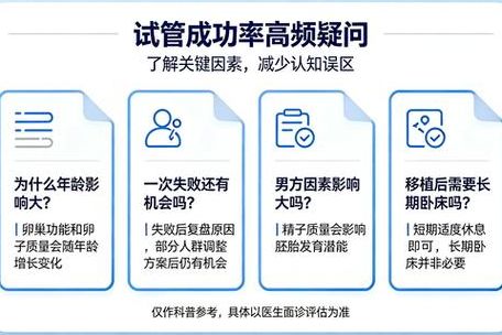 湖南做试管婴儿成功率较高的医院 2026医保落地后怎么选