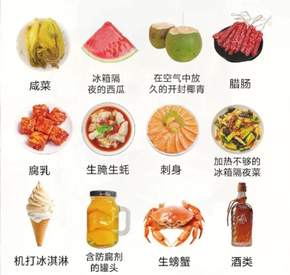 孕妇禁吃十大肉类