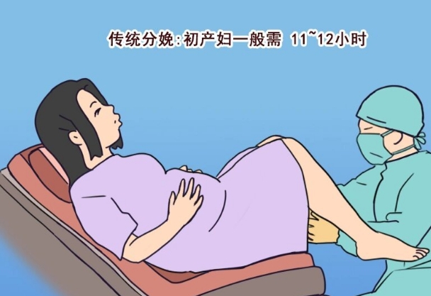 产前适量运动可以提高顺产成功率