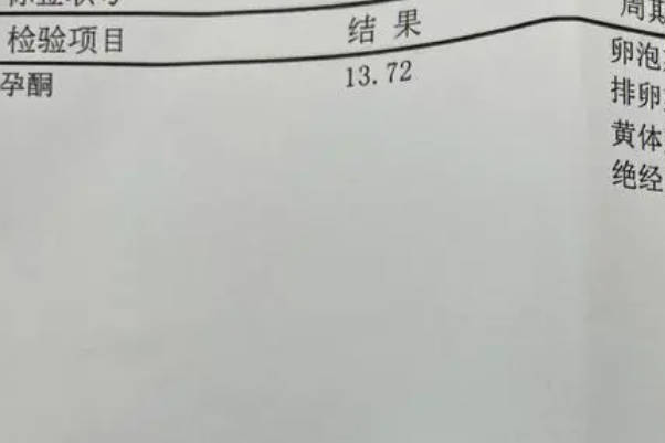 怀孕10周孕酮数值偏低但只要熬过前3个月就会好了吗？